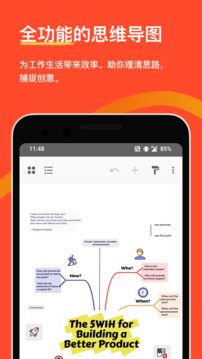 Xmind思维导图