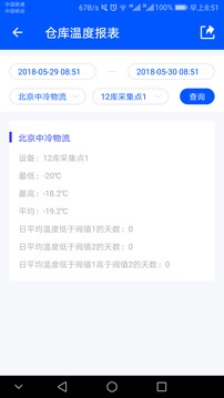 捷依冷库
