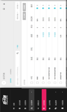商卡通会员管理Pad