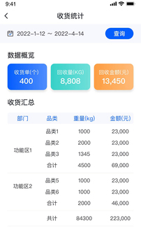 收废宝