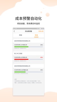 劳得多