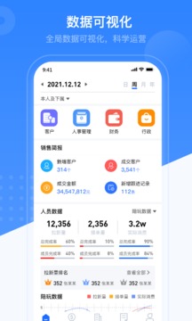 知行CRM