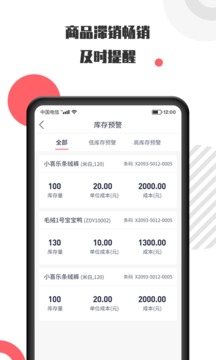 店保BOSS版