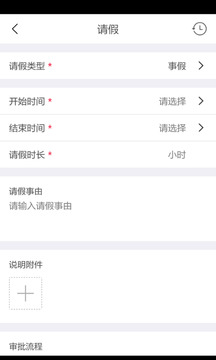 信