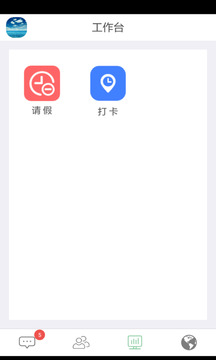 信