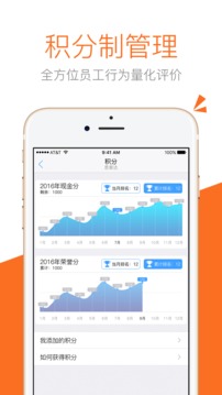 100%目标