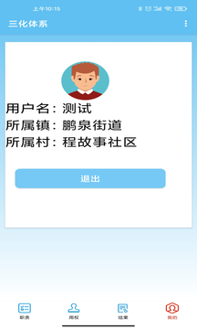 三化体系