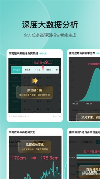 高小鹿身高簿