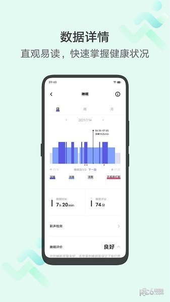 vivo健康
