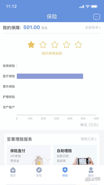 picc健康生活(PICC人民健康)