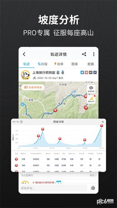 行者骑行app