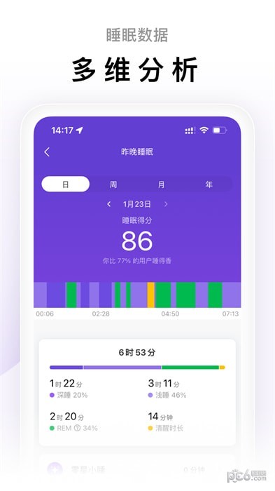 小米电子秤软件(小米运动)