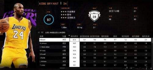 NBA2K21本世代版