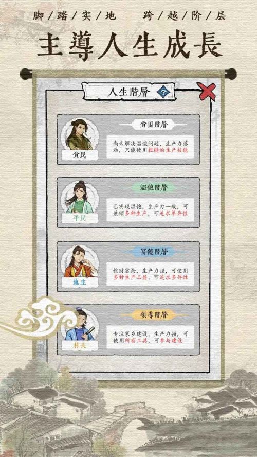 古代乡村人生破解版内置修改器