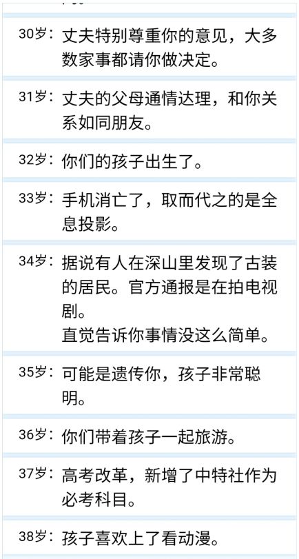 日记人生模拟器破解版