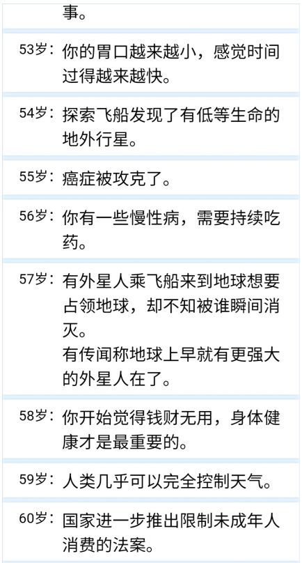 日记人生模拟器破解版