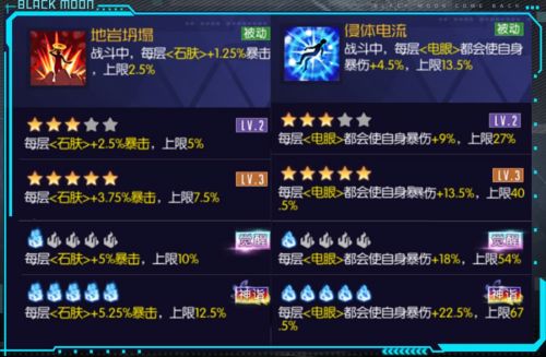 黑月游戏最新破解版游戏截图