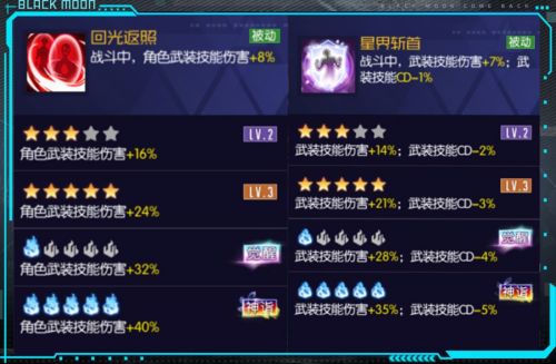黑月游戏最新破解版游戏截图
