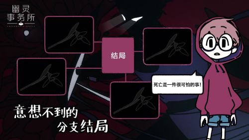 幽灵事务所破解版下载游戏截图