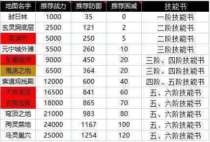 在家修个仙破解版游戏截图