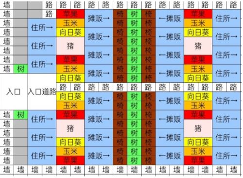 像素牧场物语破解版无限资源
