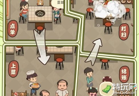 幸福路上的火锅加盟店破解版下载安卓系统游戏截图