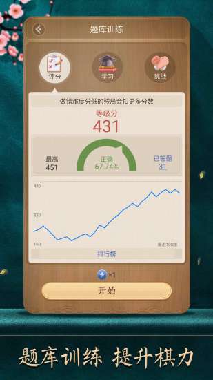 天天象棋腾讯版游戏截图