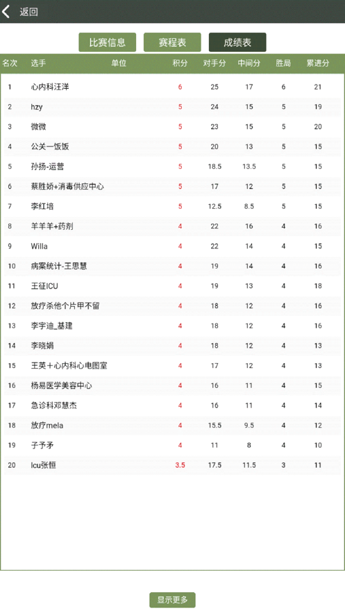 五林五子棋app游戏截图