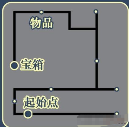 《哈利波特：魔法觉醒》有求必应屋玩法攻略