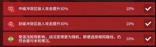 《少前：云圖計劃》四期故障協(xié)議通關攻略