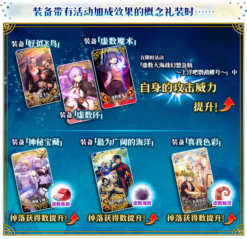 《FGO》虛數(shù)大海戰(zhàn)加成從者一覽