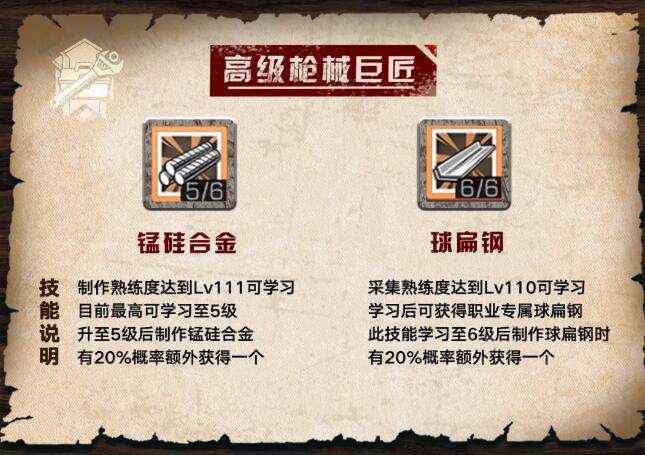 《明日之后》錳硅合金和球扁鋼技能獲取方法及作用