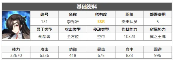 《異界事務(wù)所》覺醒李秀妍突擊技能強(qiáng)度介紹