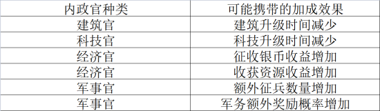 新手攻略 | 謀定測試快速入門秘籍