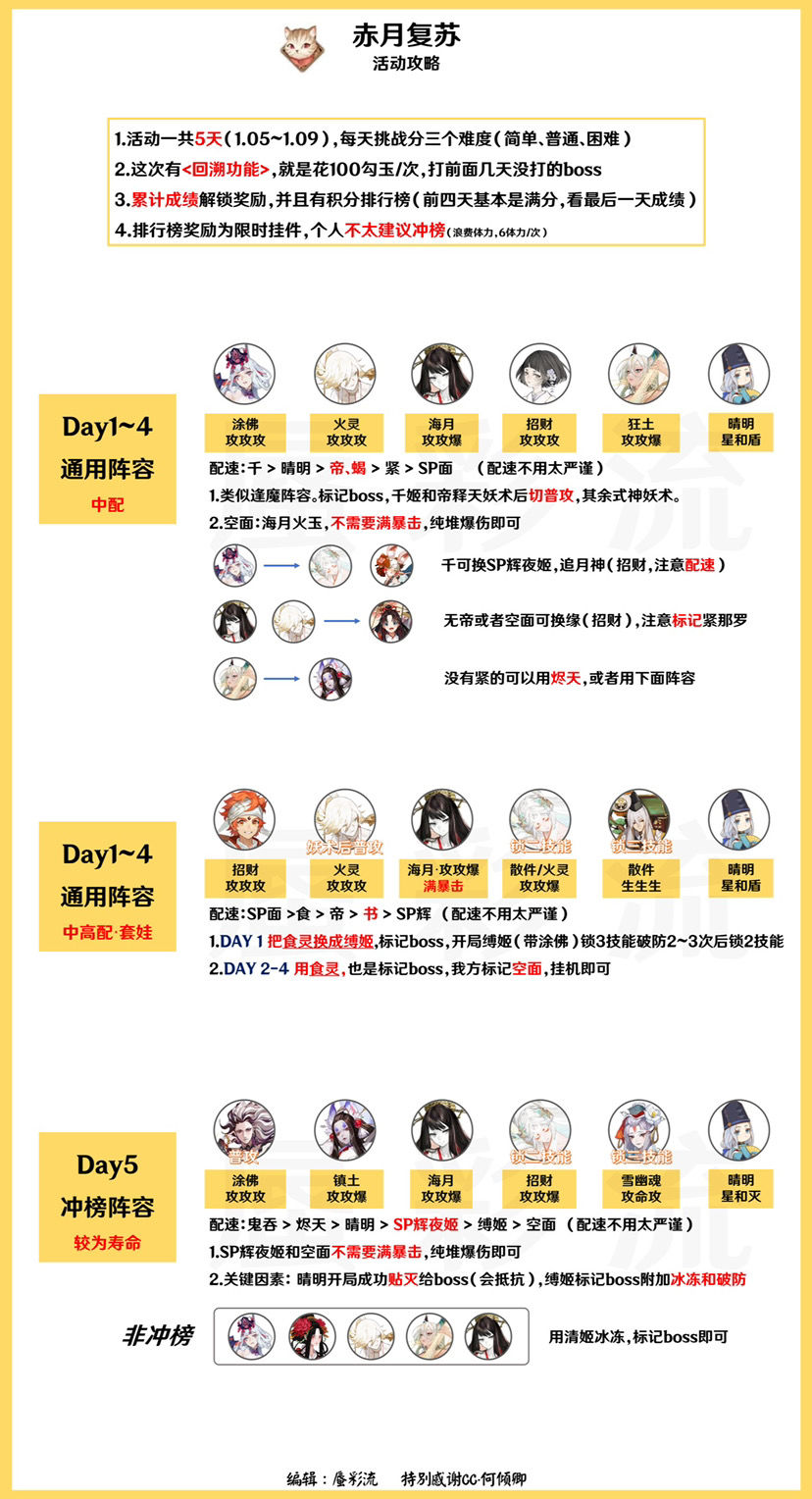 《阴阳师》夜刀神活动二阶段阵容搭配攻略