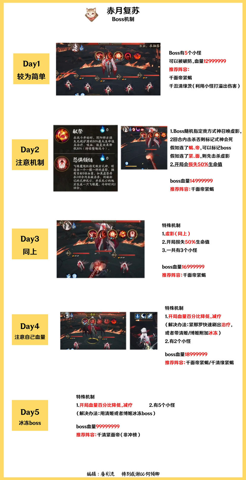《阴阳师》夜刀神活动二阶段阵容搭配攻略