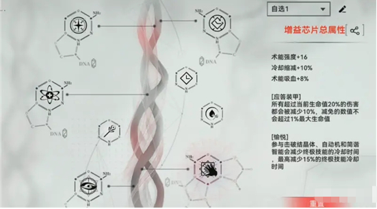 《重構(gòu)：阿塔提斯》拉彌爾最強(qiáng)出裝及芯片搭配攻略