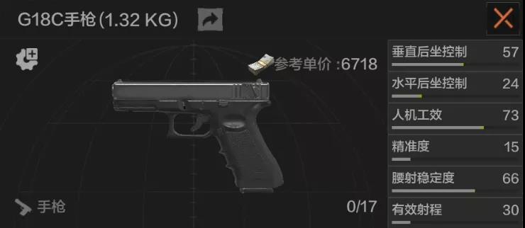 《暗區(qū)突圍》G18C手槍強度一覽