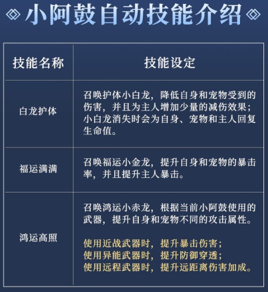 《妄想山海》小阿鼓技能強(qiáng)度分析