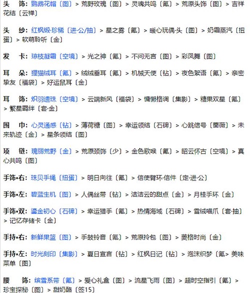 《奇迹暖暖》联盟20-3通关攻略