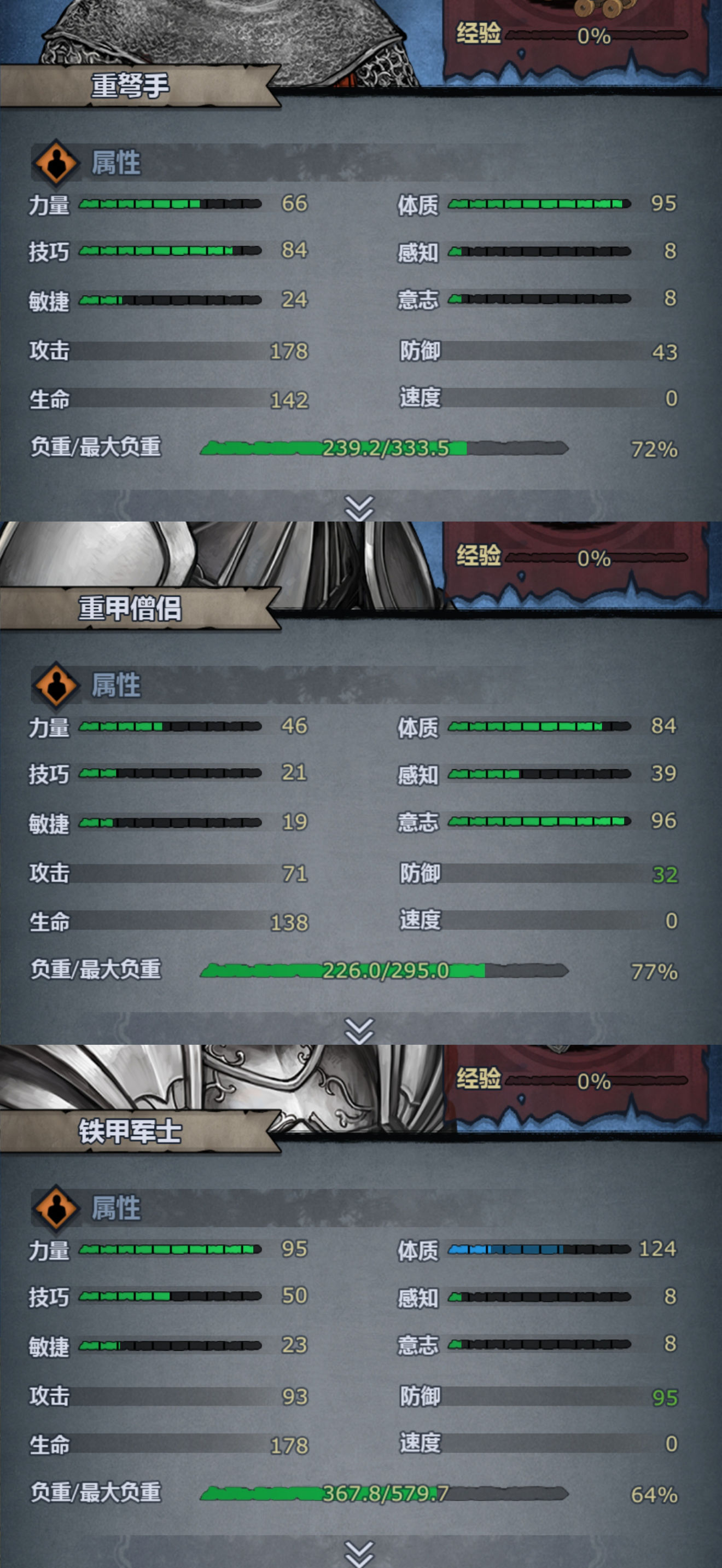 《诸神皇冠》鹰巢要赛打法攻略
