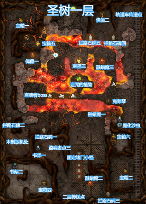 《地下城堡2：黑暗觉醒》图25拦路石碑打开方法