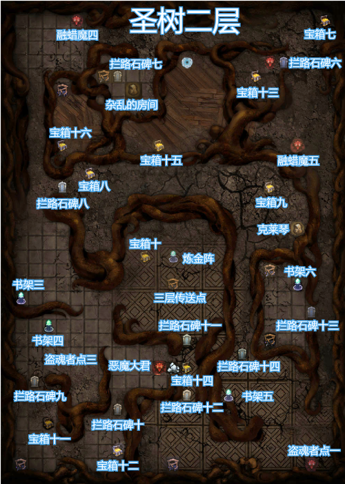 《地下城堡2：黑暗觉醒》图25拦路石碑位置大全