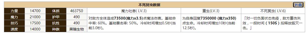 《地下城堡2：黑暗覺醒》圖25不死冥蟲陣容打法攻略