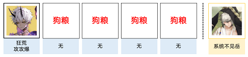 《陰陽師》山途漫漫陣容推薦攻略