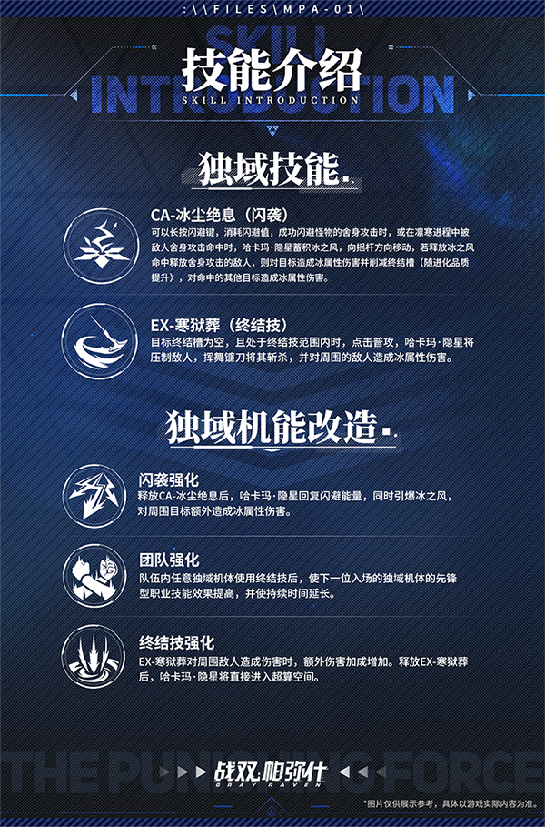 《戰(zhàn)雙帕彌什》哈卡瑪隱星技能一覽