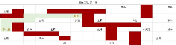 《时空中的绘旅人》甄选区域第二层通关攻略