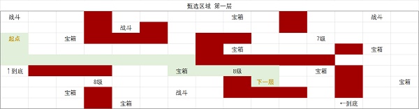 《時空中的繪旅人》甄選區(qū)域第一層通關(guān)攻略