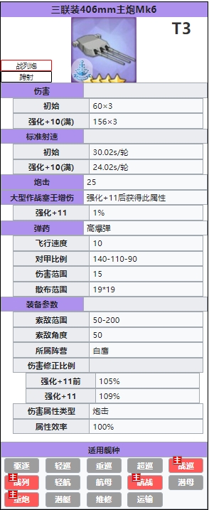 《碧藍航線》三聯(lián)裝406mmMK6介紹