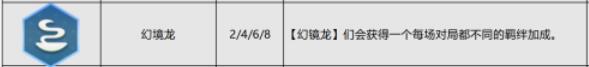 《云頂之弈》S7幻境龍轉(zhuǎn)職合成公式